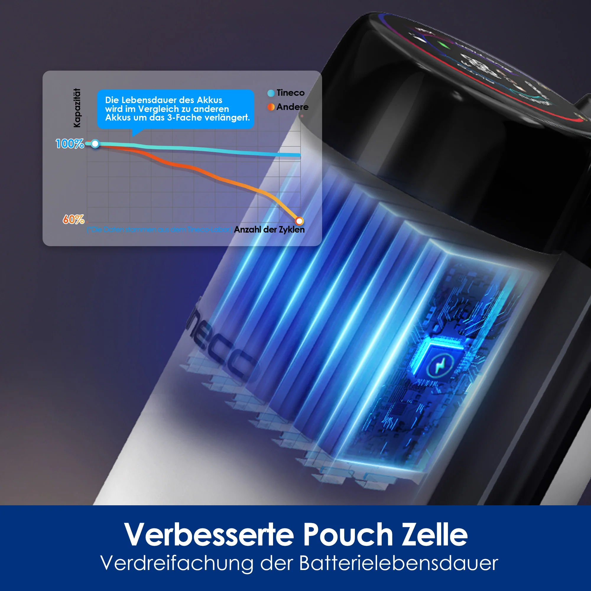 Vorschaubild 8